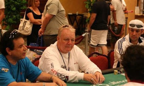 famous blackjack players|The Best Blackjack Players of All Time .